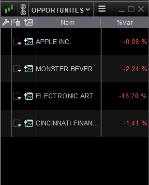Exemples de configurations TheStrat